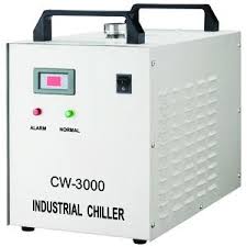 Κλειστό Κύκλωμα Ψύξης CW3000